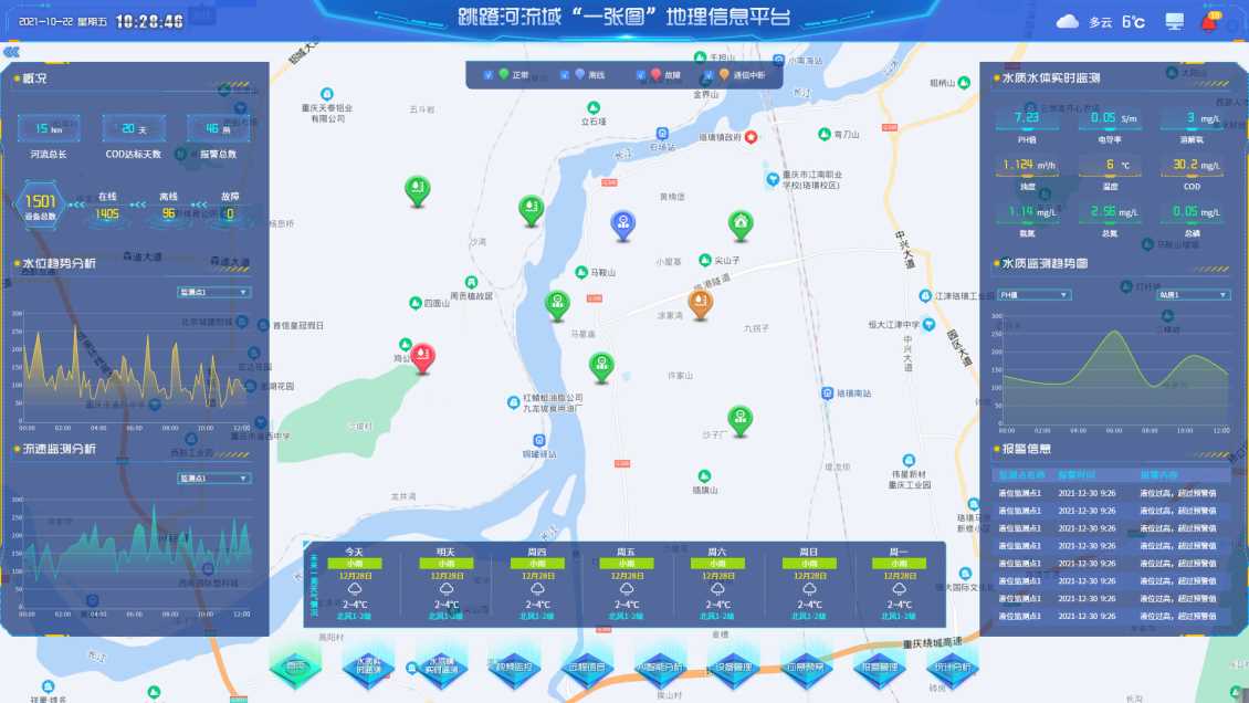 流域“一张图”地理信息平台